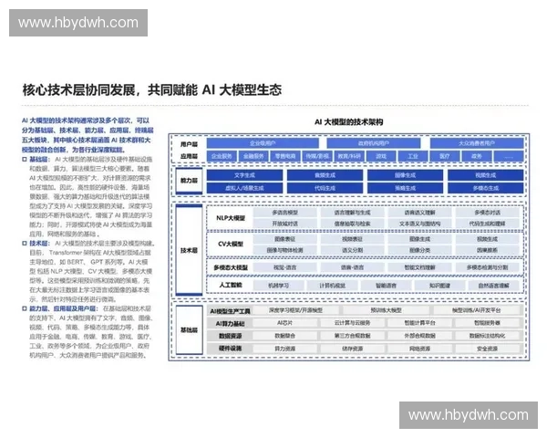 以东方直播为核心探索数字媒体时代内容创新与未来发展路径