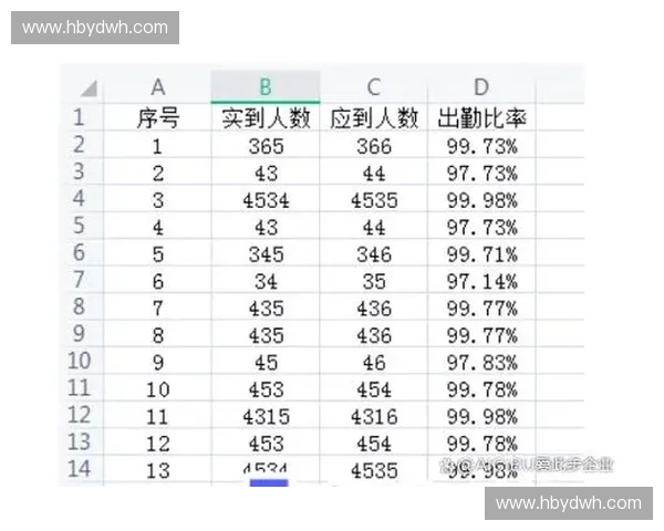 排三直播全程实时分析预测精准数据带你轻松掌握中奖机率